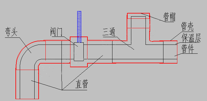 壳宝U-PVC管壳的盘算与施工流程