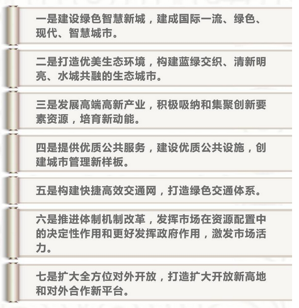 雄安新城绿色节能主旋律 777盛世国际节能为其添砖加瓦