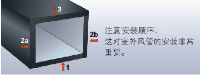 777盛世国际风管橡塑保温施工工艺