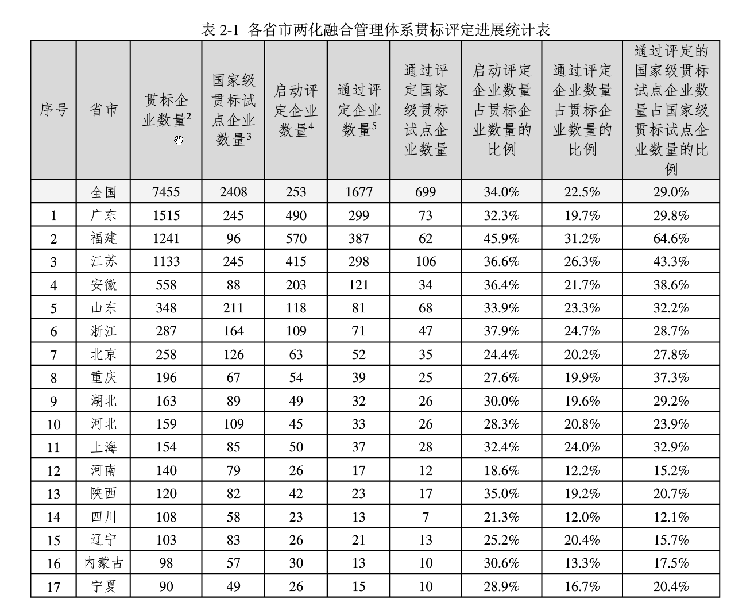 777盛世国际节能 橡塑保温质料 class0 class1 复合橡塑保温质料 橡塑保温管 橡塑保温板 外墙保温 壳宝U-PVC管道外护 玻璃棉 爱耳声学 隔声降噪质料 