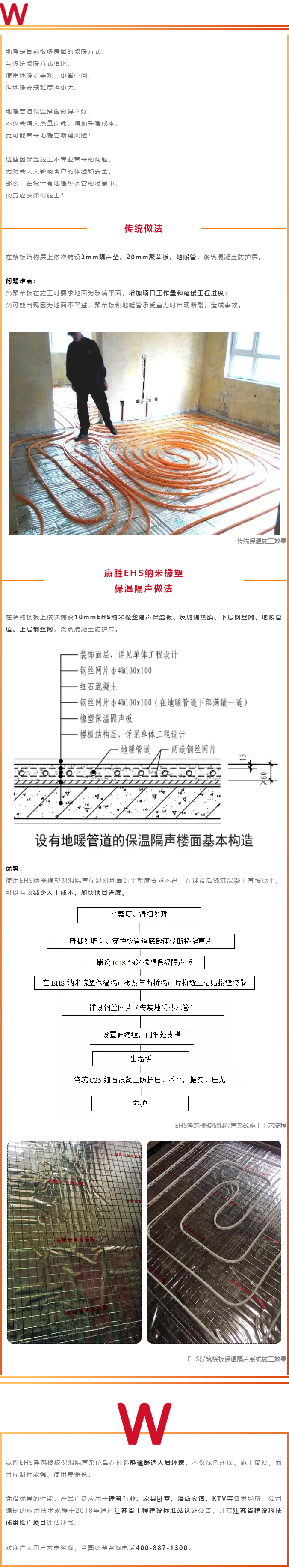 地暖;保温;EHS;隔声;楼地面