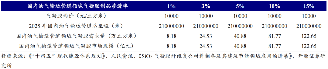 微信图片_20230222171056.png